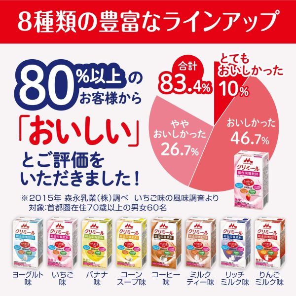 森永 栄養補助飲料 エンジョイクリミール いろいろセット 125ml×24本(8種類×3本) 高カロリー エネルギー - 画像 (4)