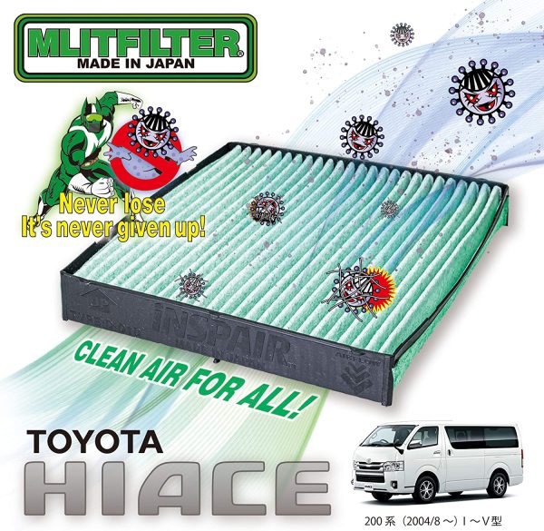 Mlitfilter(エムリットフィルター) トヨタ ハイエース(200) エアコンフィルター D-010_HIACE 花粉対策 抗菌 抗カビ 防臭 - 画像 (7)