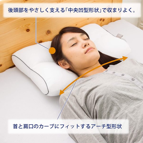 【Amazon.co.jp 限定】 西川 枕 高さ ( 高め ) 医師がすすめる健康枕 肩楽寝 洗える 高さ調節可能 首と肩にフィットするアーチ形状 ホワイト EH98052512H - 画像 (7)