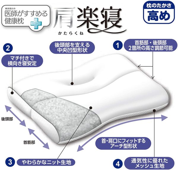 【Amazon.co.jp 限定】 西川 枕 高さ ( 高め ) 医師がすすめる健康枕 肩楽寝 洗える 高さ調節可能 首と肩にフィットするアーチ形状 ホワイト EH98052512H - 画像 (6)