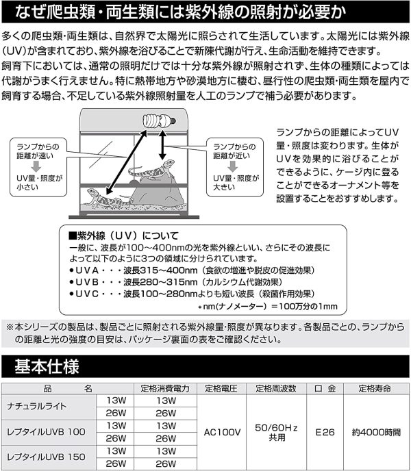 GEX EXOTERRA レプタイルUVB100 13W PT2186 熱帯?亜熱帯 爬虫類用 紫外線ライト 熱帯?亜熱帯に棲息する爬虫類にとって最適なUVBを照射