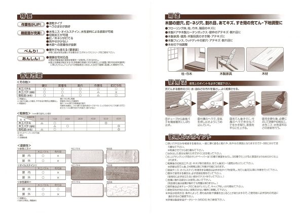 セメダイン 木部補修用 木工パテA 業務用 1kg ポリ缶 タモ白 HC-157