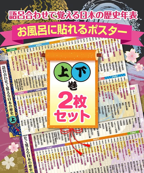 語呂合わせで覚える日本史 年表（年号）お風呂ポスター 防水 上下巻セット B3サイズ 和柄デザイン 歴史 社会 受験 お風呂の学校 - 画像 (6)