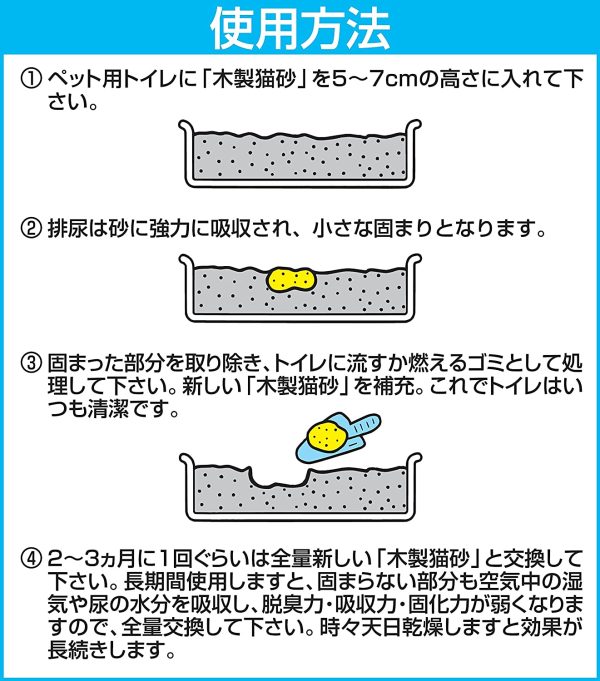 常陸化工 トイレに流せる木製砂 6L×6個 (ケース販売) - 画像 (5)